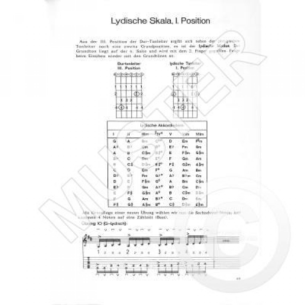 AMA Rock Guitar Scales