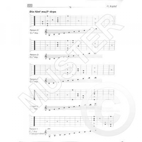 AMA Rock Guitar Secrets (deutsch)