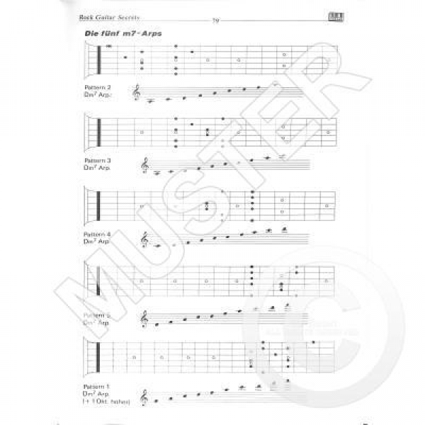 AMA Rock Guitar Secrets (deutsch)