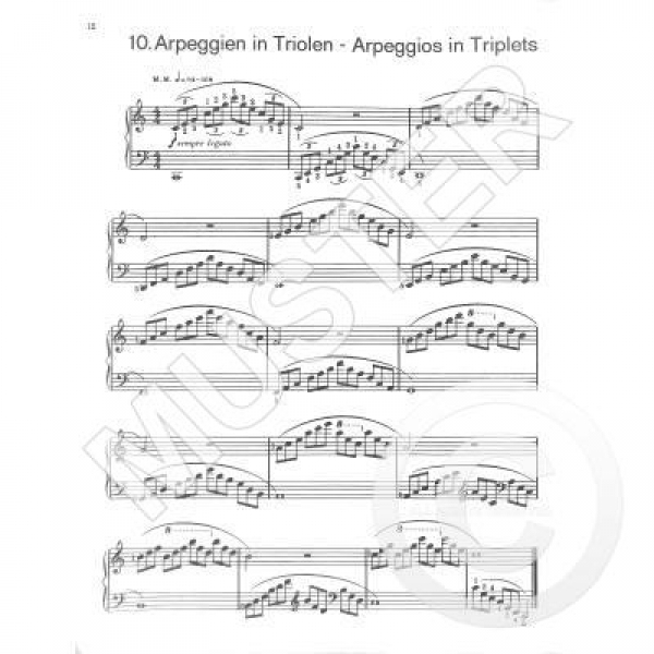 Fingerkraft 4