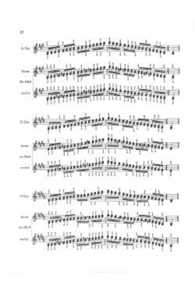 Tonleitern + Akkorde Klavier