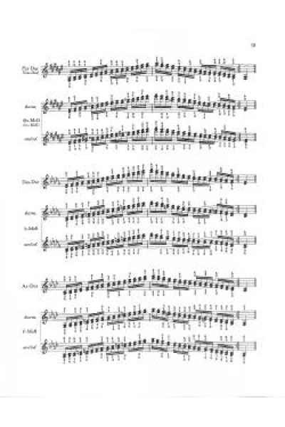 Tonleitern + Akkorde Klavier