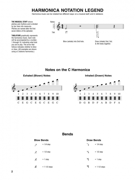 Blues/Rock Harmonica Play-Along Volume 3