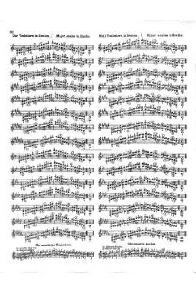 Der Klaviervirtuose Hanon