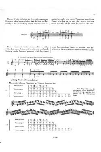 Grundbegriffe der Klaviertechnik, Cortot