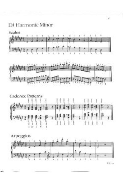 Scales chords + Arpeggien Klavier