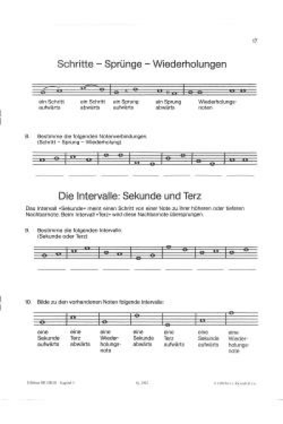 Ricos Werkstatt 1 Klavier