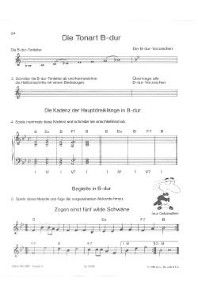 Ricos Werkstatt 3 Klavier