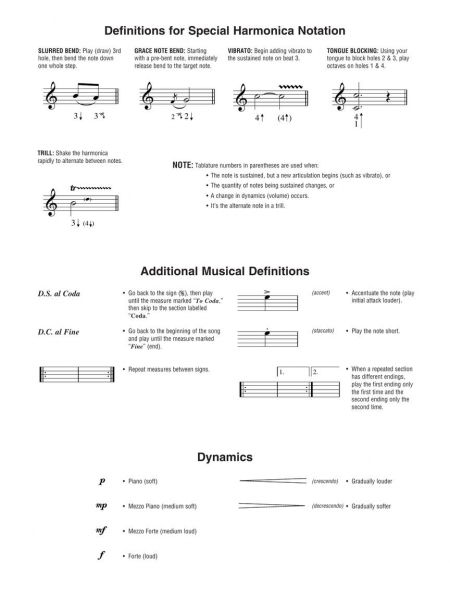 Chicago Blues Harmonica Play-Along Volume 9