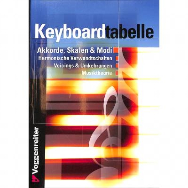 Voggenreiter Keyboardtabelle Bessler/Opgenoorth