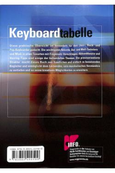 Voggenreiter Keyboardtabelle Bessler/Opgenoorth