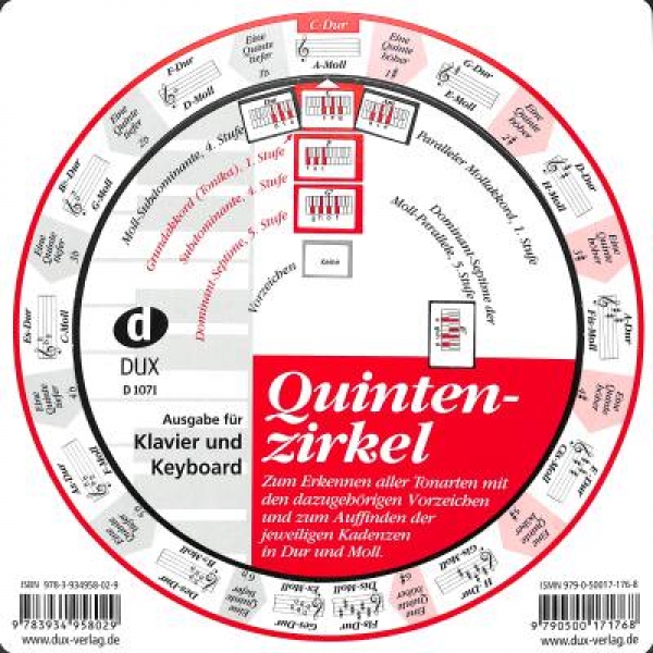 DUX Quintenzirkel