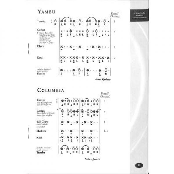 DUX 10 Conga Rhythmus-Arrangements