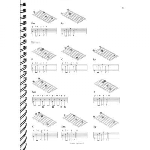 DUX Acoustic Pop Guitar 2+online audio