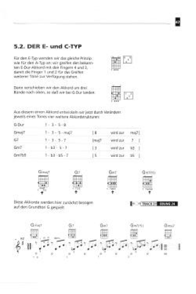 Latin jazz fingerstyle