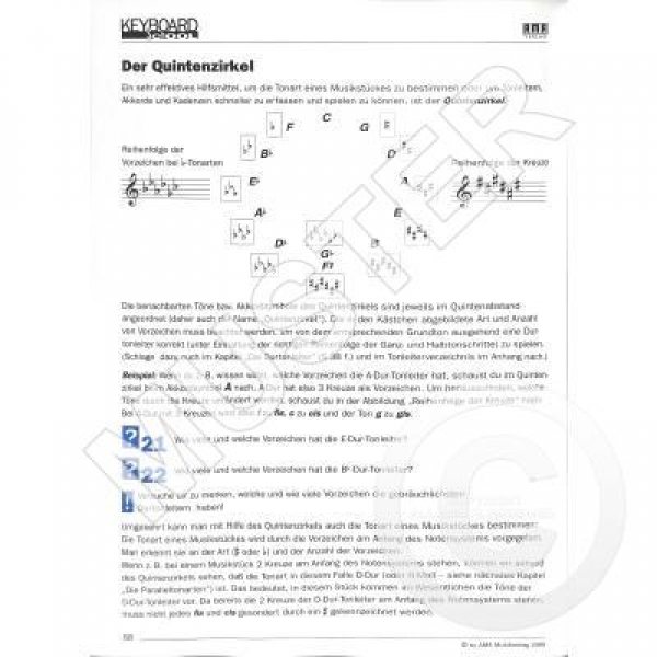 AMA Keyboard School