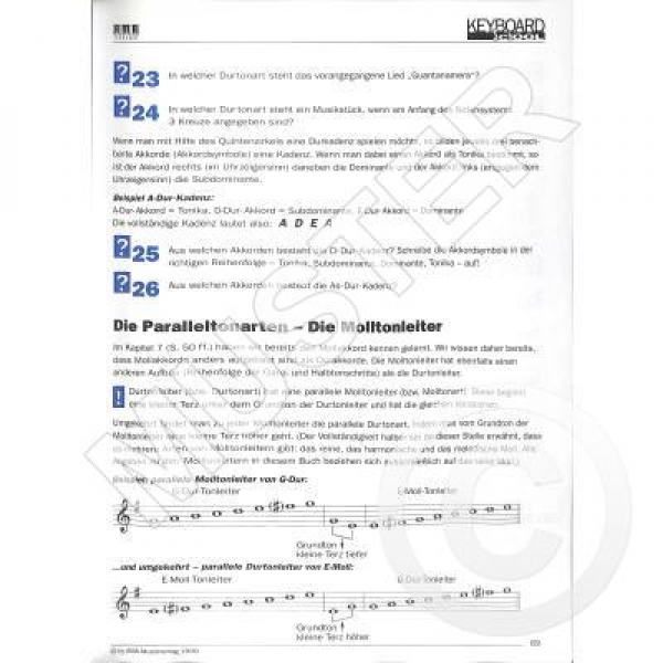 AMA Keyboard School