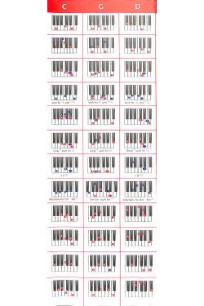 Keyboard Spicker
