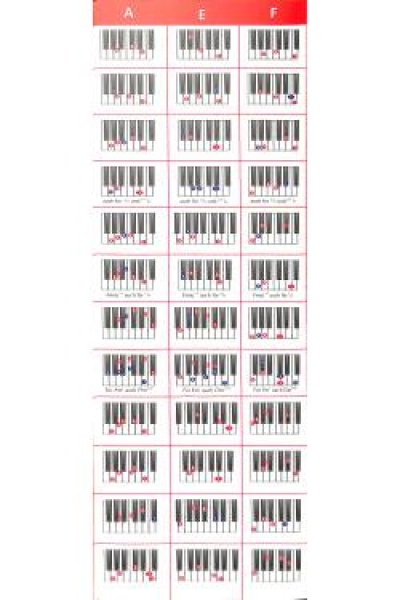 Keyboard Spicker