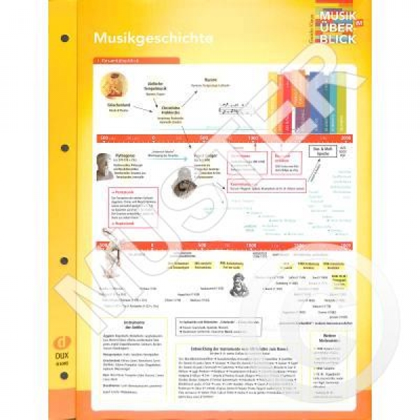 DUX Musikgeschichte "Musik im Überblick"