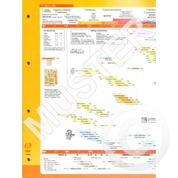 DUX Musikgeschichte "Musik im Überblick"