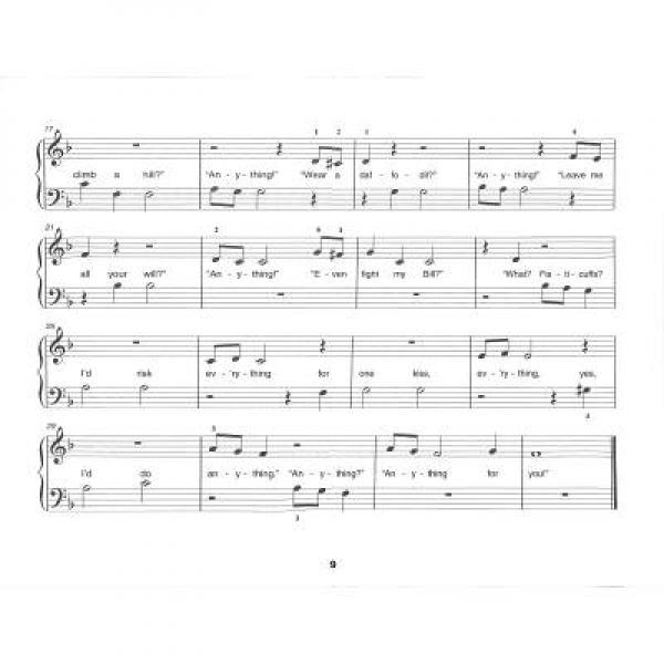 Easiest Piano course - First showtunes