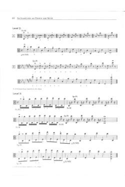 Fit in 15 Minuten Viola