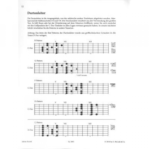 Finger-Fitness Skalentraining