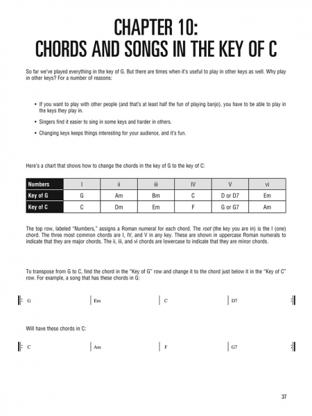 Hal Leonard Folk Banjo Method