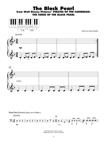 Pirates of the Caribbean Five Finger Piano