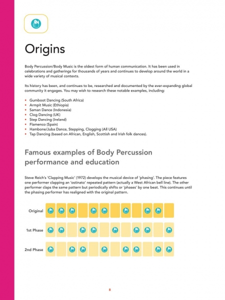 Body Beats -  Body Percussion