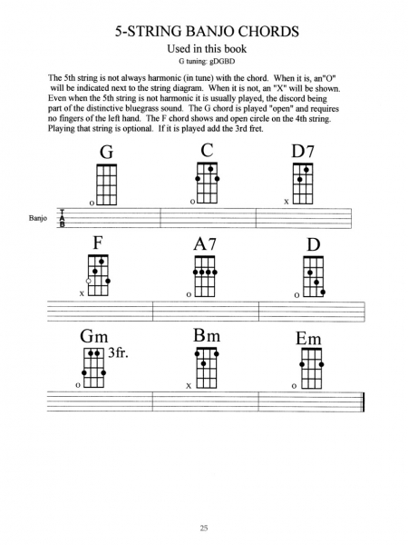 ASAP Beginning Bluegrass Banjo