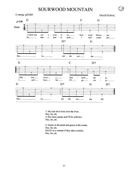 ASAP Beginning Bluegrass Banjo