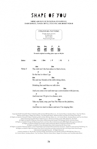 The Elise Ecklund Songbook