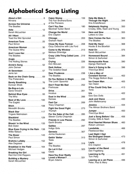 Acoustic Guitar Tab White Pages