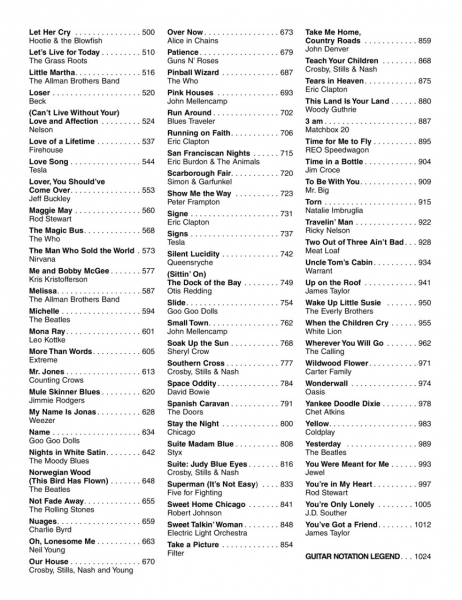 Acoustic Guitar Tab White Pages