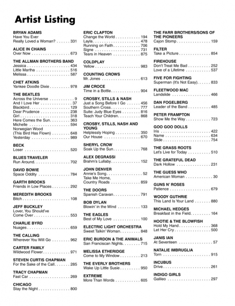 Acoustic Guitar Tab White Pages