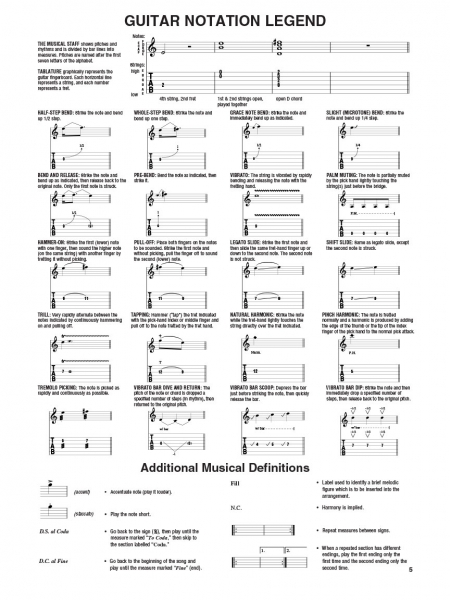 Iron Maiden Guitar Play-Along Volume 130