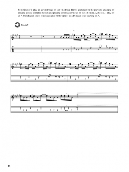 How to Play Blues/Rock Guitar Solos