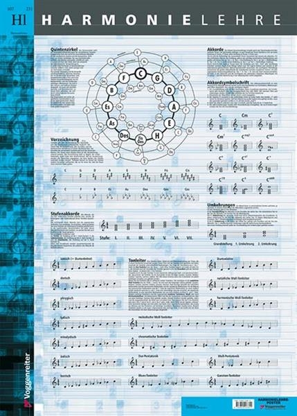 Voggenreiter Harmonielehre-Poster Bessler/Opgenoorth
