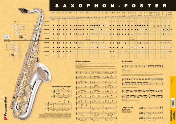 Voggenreiter Saxophon-Poster Rainer Müller-Irion