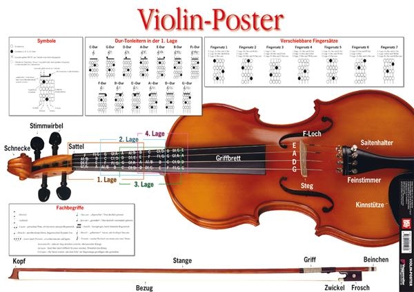 Voggenreiter Violin-Poster Martin Norgaard