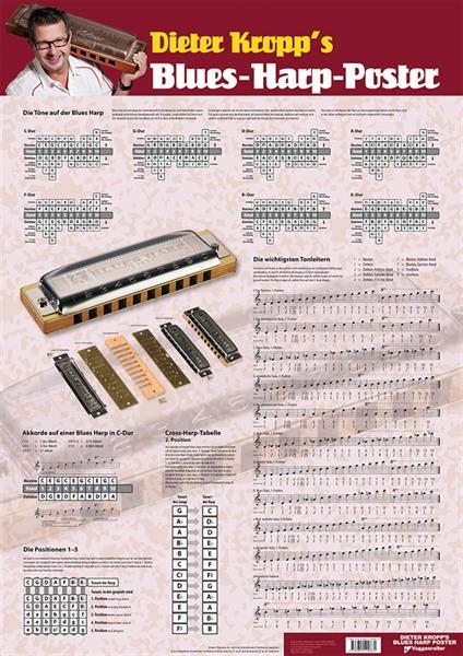 Voggenreiter Blues-Harp-Poster Dieter Kropp