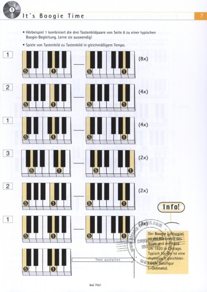 Piano Crash-Kurs