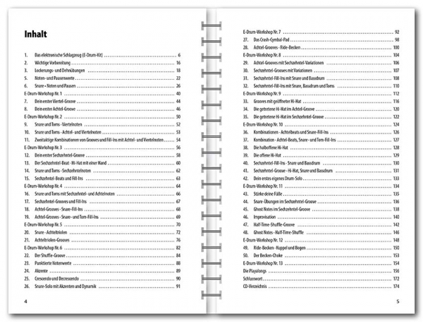 Das große Buch für E-Drums