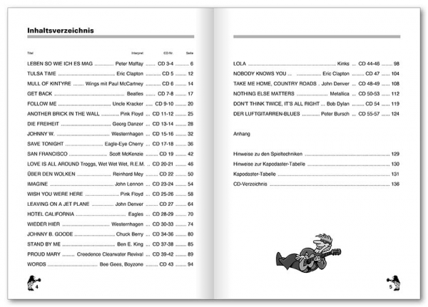 Peter Bursch's Songbuch für Gitarre
