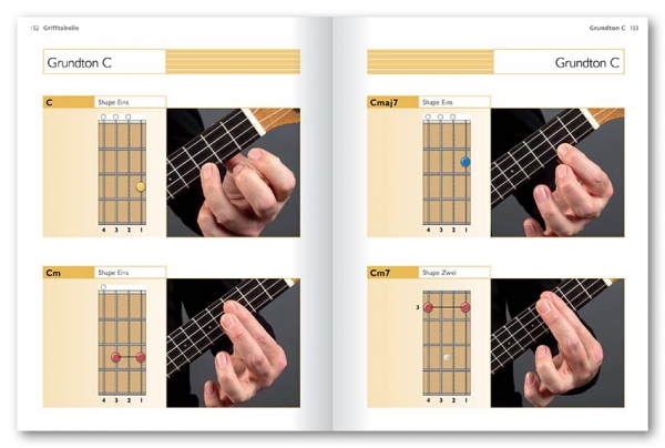 Voggenreiter Ukulele Der Komplettkurs + CD