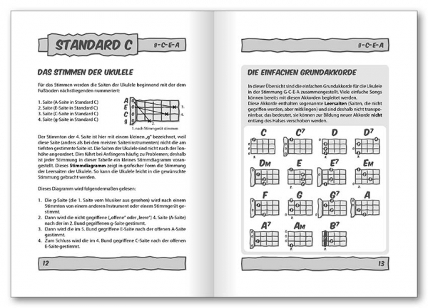 Voggenreiter Ukulelen-Grifftabelle