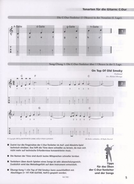 Fit For Guitar - Tonleitern