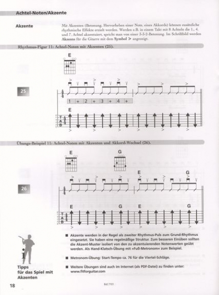 Fit For Guitar - Rhythmik